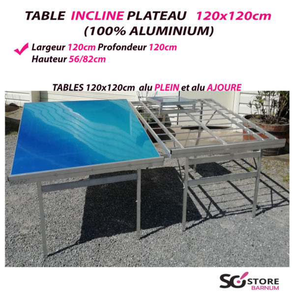 table de marché sostore-grossiste.com