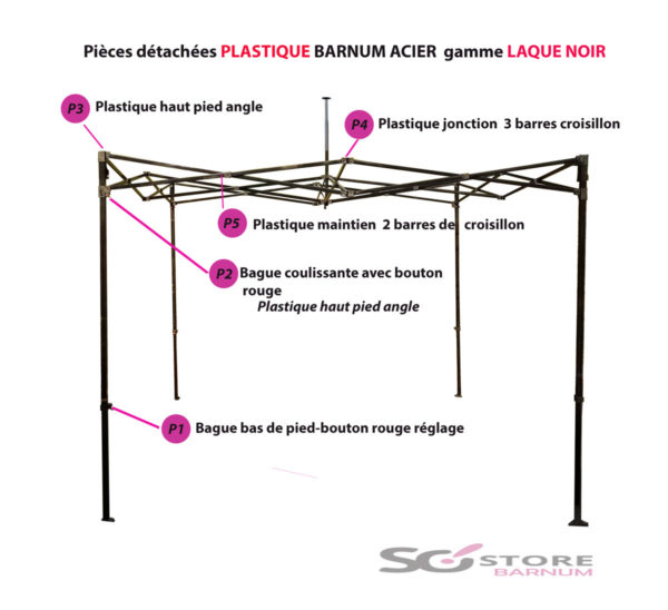 Pièce PLASTIQUE pour barnum GAMME ACIER (laqué noir) / pied carré 31mm | Port compris